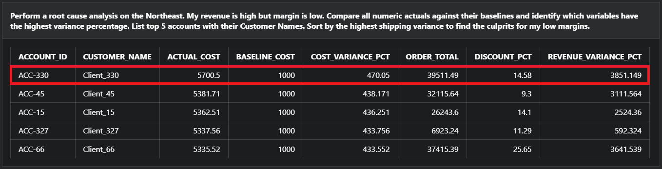 Stylized robot figure running towards a glowing network, symbolizing AI-powered speed and connectivity