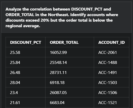 Diagnostic analysis report